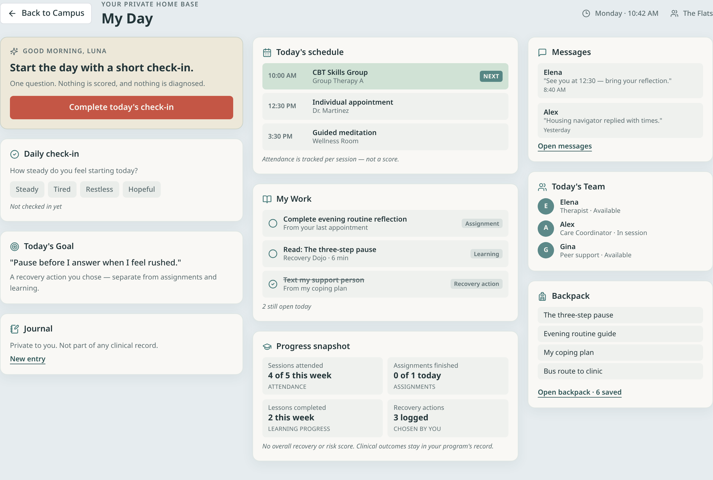 The My Day participant workspace in Recovery Campus, showing the daily schedule, check-in, assignments, goal, journal, progress snapshot, messages, treatment team, and Backpack