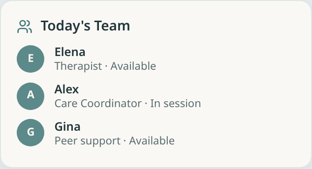 Today's Team card showing therapist, care coordinator, and peer support availability